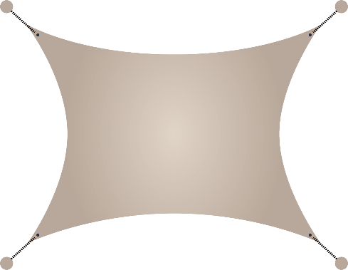 Esquema de los puntos de anclaje según el tamaño de la vela de sombra